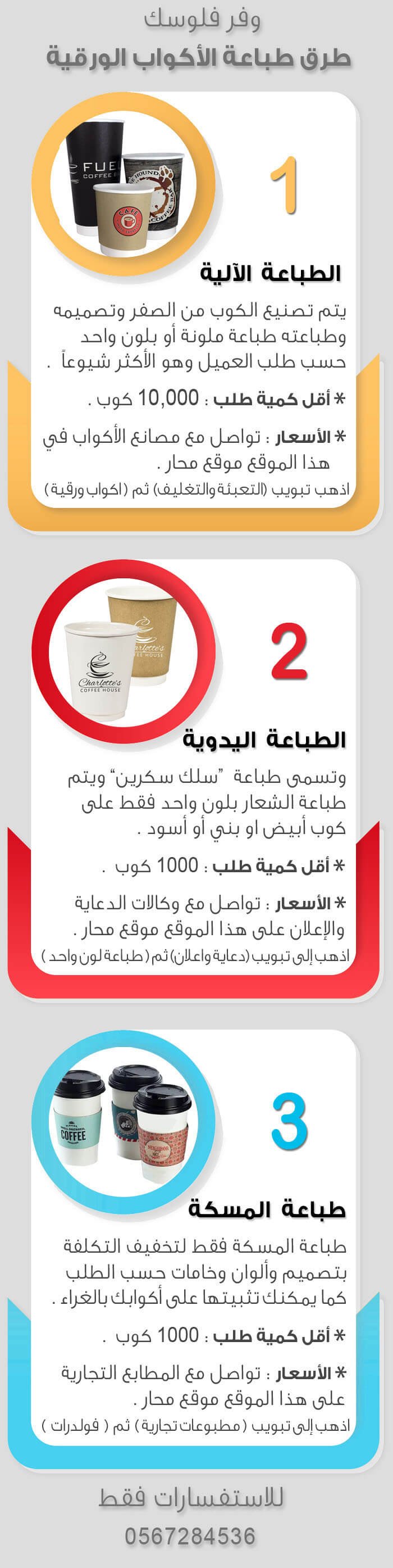 طرق طباعة الاكواب