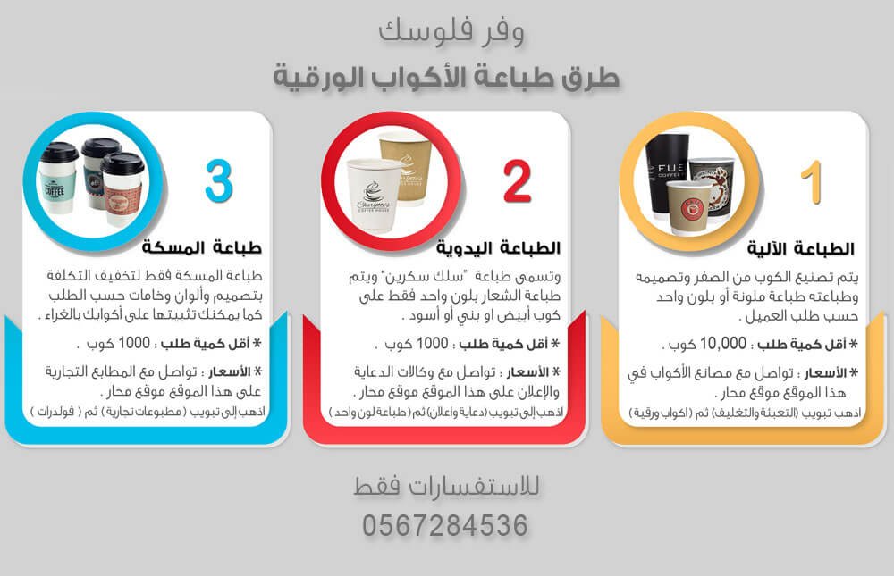 طرق طباعة الاكواب