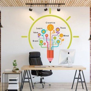 تركيب ستيكر جداري و واجهات 