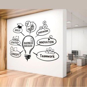 طباعة ورق جدران الرياض